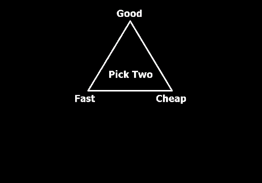 IronTriangle.gif Engineering Triangle Wheel