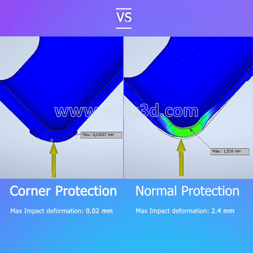 5.gif Iphone 12 Flexible Case