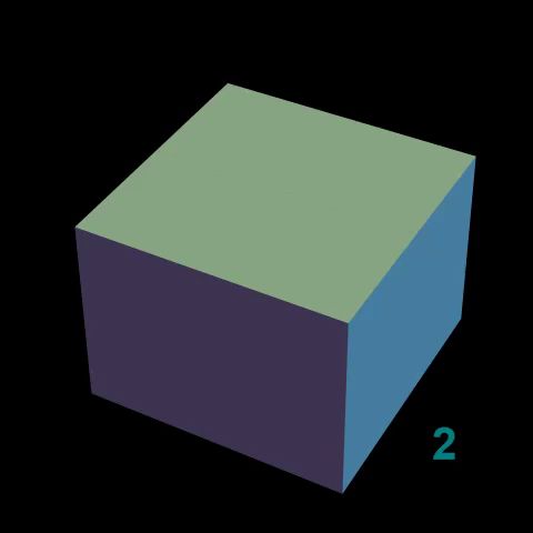 Hyperbolic-Paraboloid-Images-Video.mp4 Integrales dobles